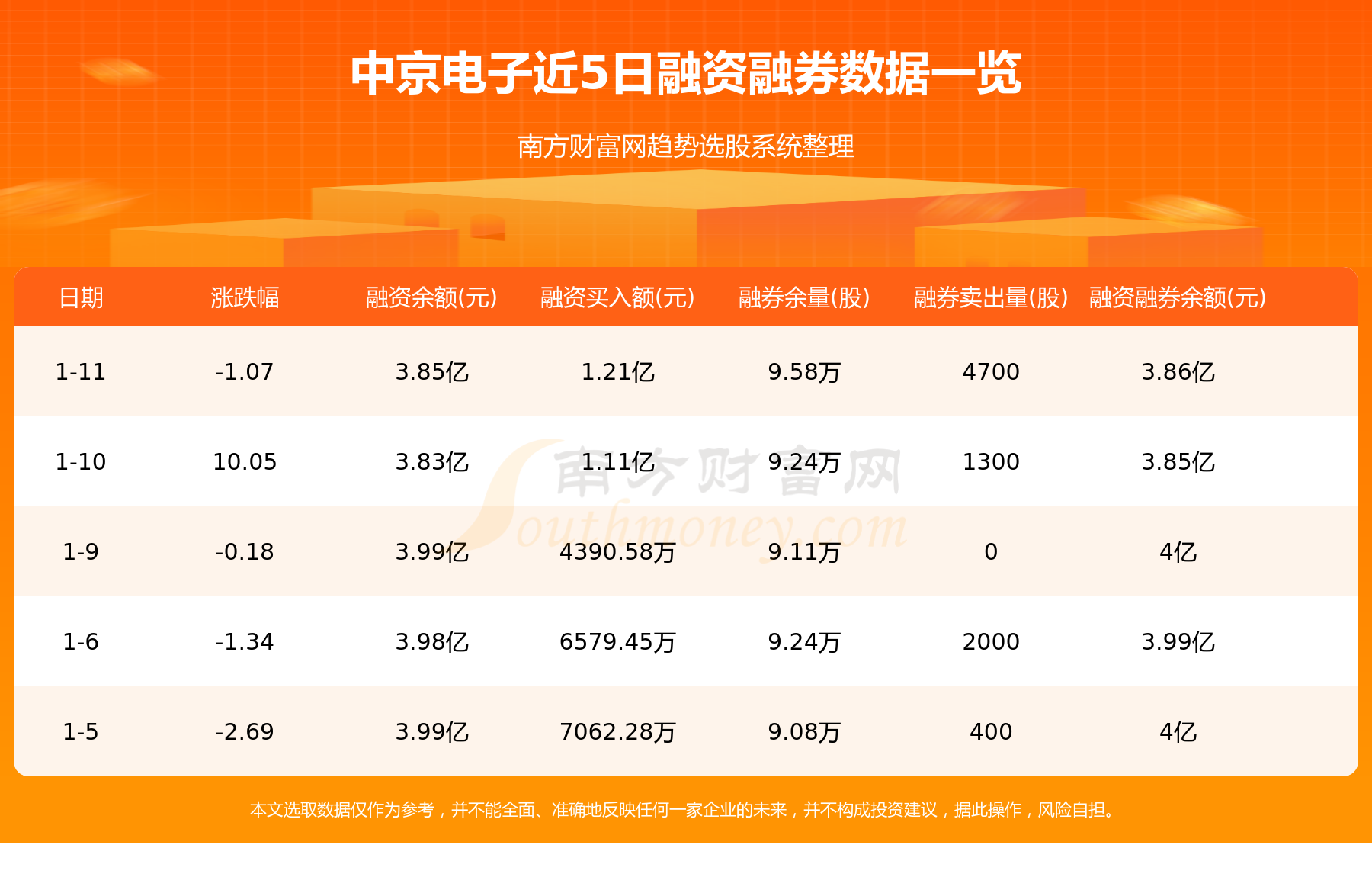 中京电子1月12日主力资金净流入5299.07万元