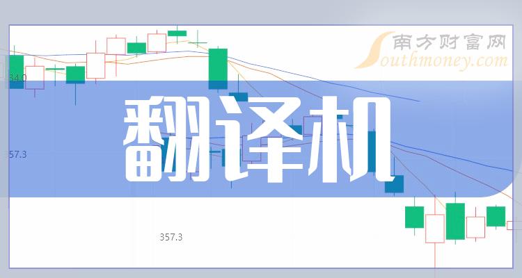 翻译机概念股龙头股一览表（2023/1/16）
