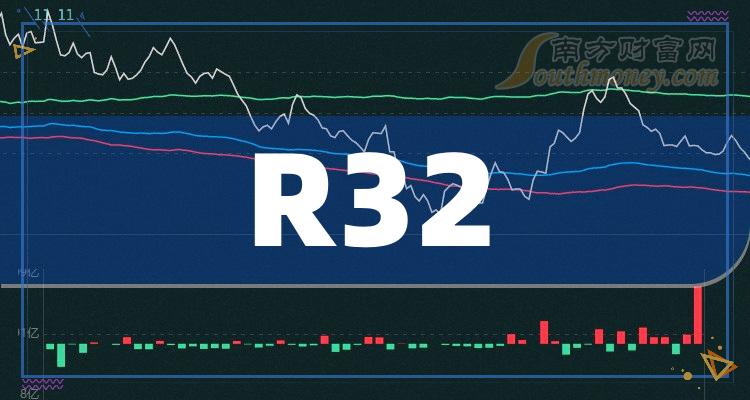 R32概念股查询，R32概念名单一览表
