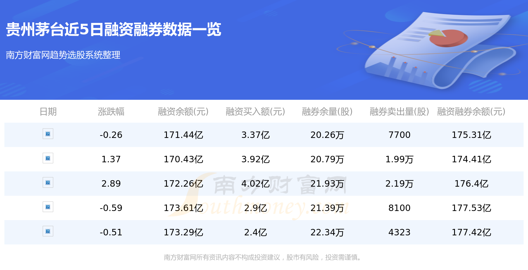 1月19日贵州茅台（600519）资金流向概况