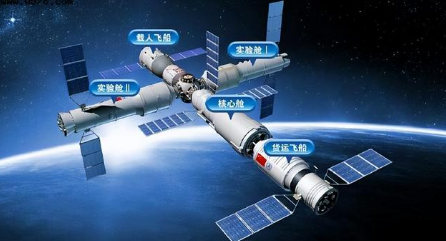 神舟十五号（到2023年，中国空间站将容纳两艘载人飞船和一艘货运飞船）