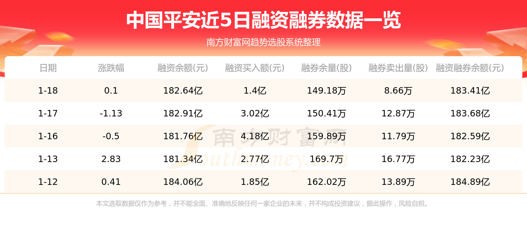 中国平安主力动向：1月19日净流出8463.76万元