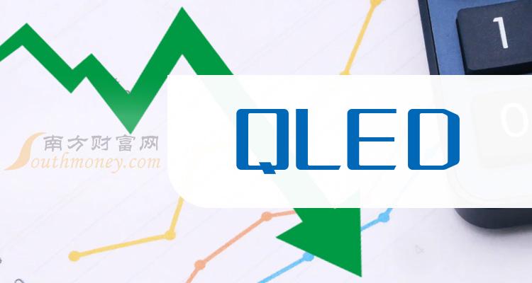主板QLED企业排名概念股票(主板QLED公司排名)