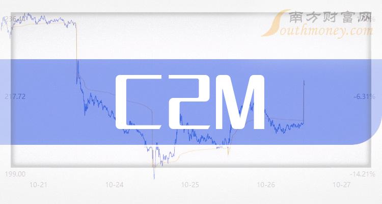 中小板5大C2M公司排名-中小板C2M股