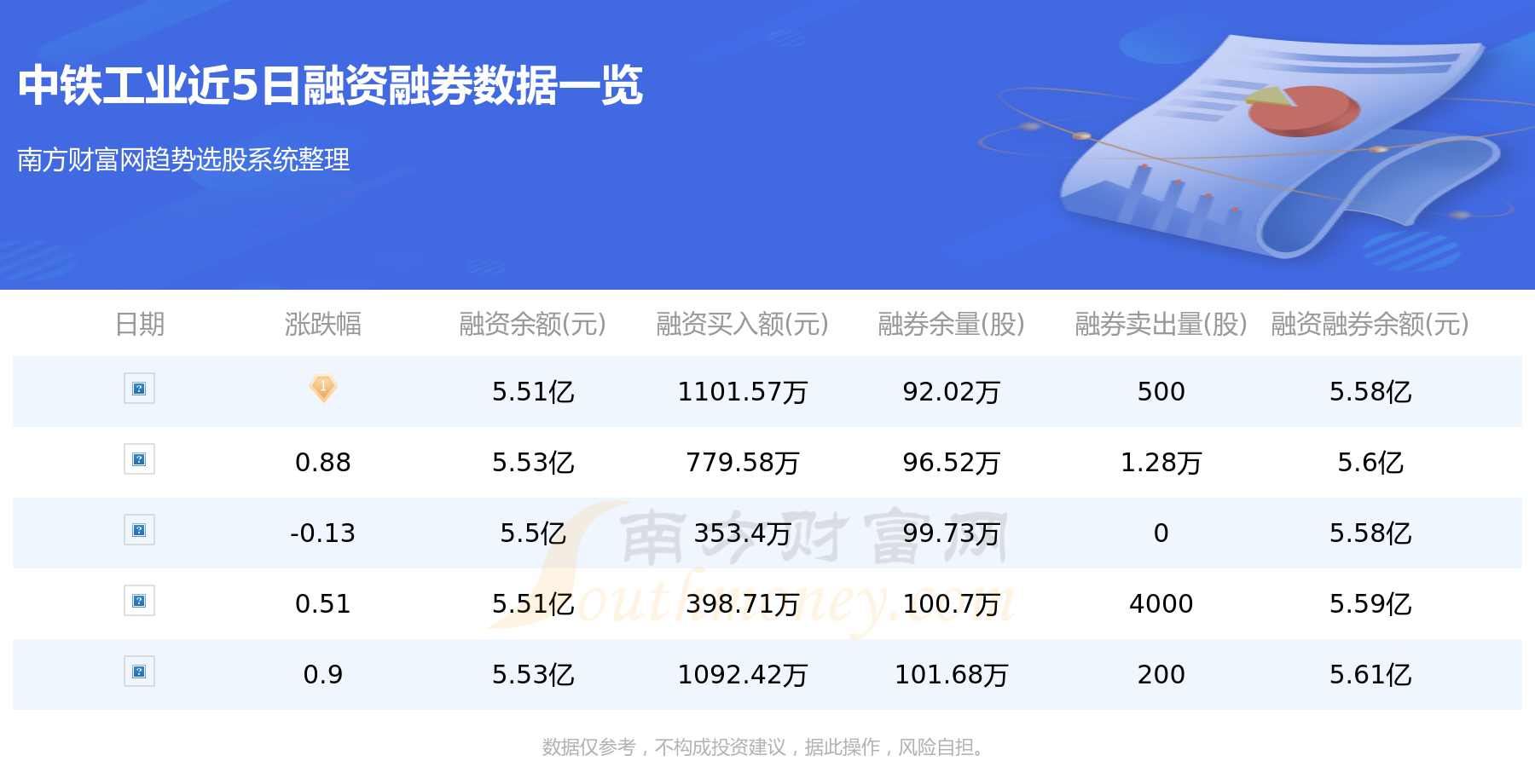 1月20日：中铁工业（600528）资金流向一览表