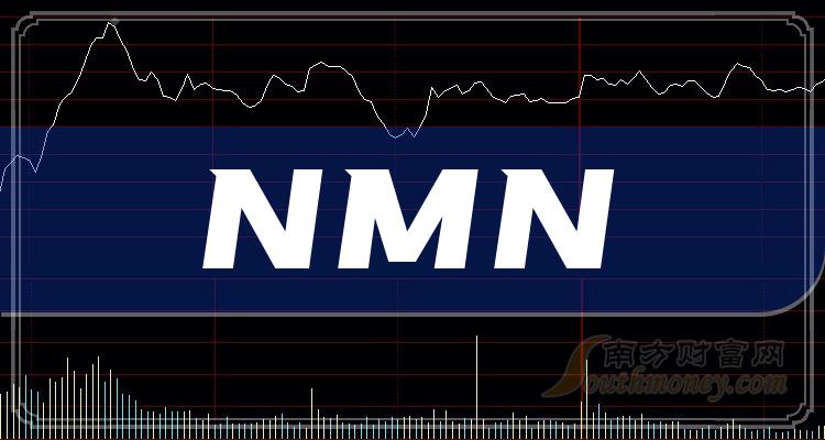 中小板NMN企业排名概念上市公司(中小板NMN公司排名)