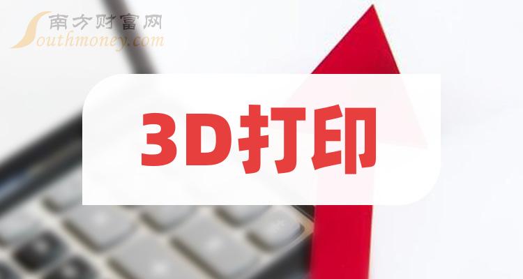 3D打印龙头股有哪些，3D打印概念股名单（2023/2/12）