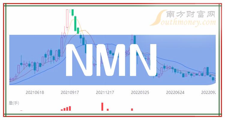 NMN龙头股三强_NMN龙头股一览表（2/17）