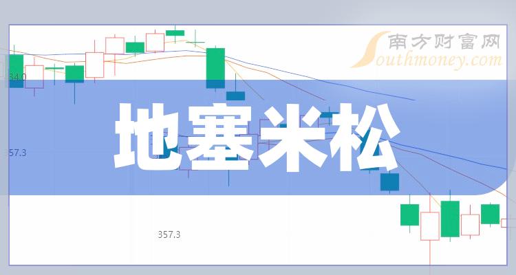 地塞米松上市公司龙头股一览（2023/2/22）