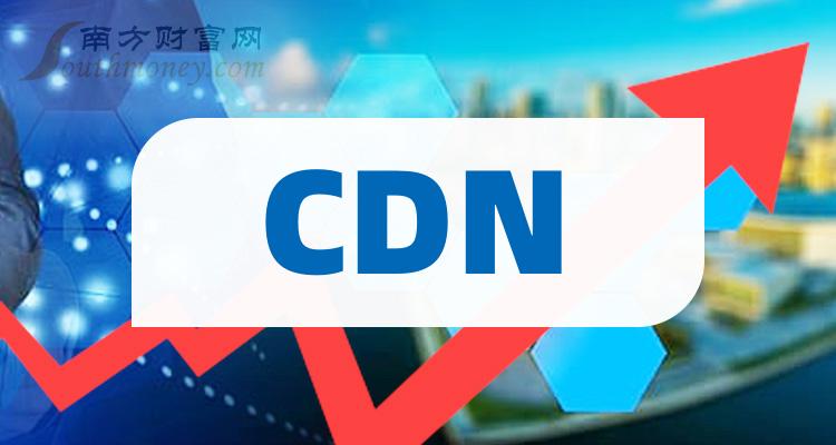 CDN概念龙头股一览（2023/2/23）