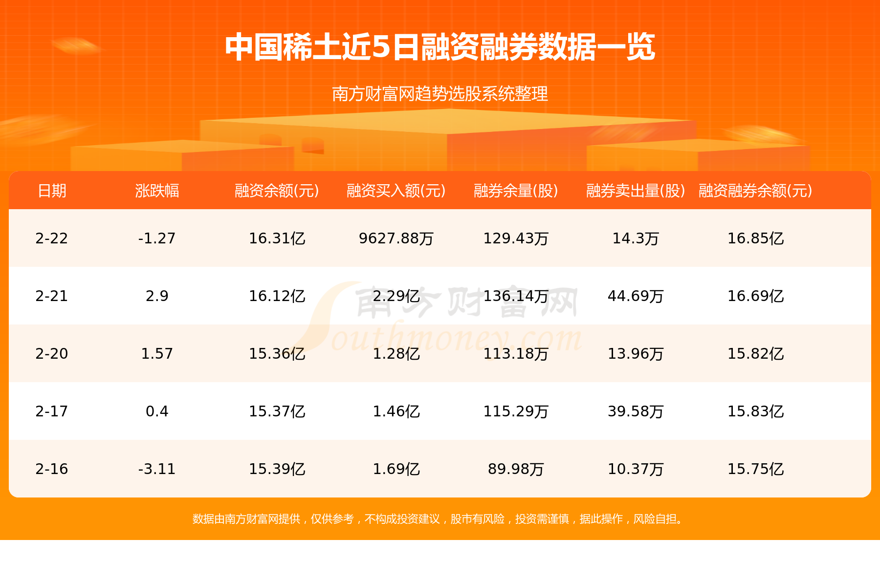 中国稀土（000831）2月24日个股资金流向