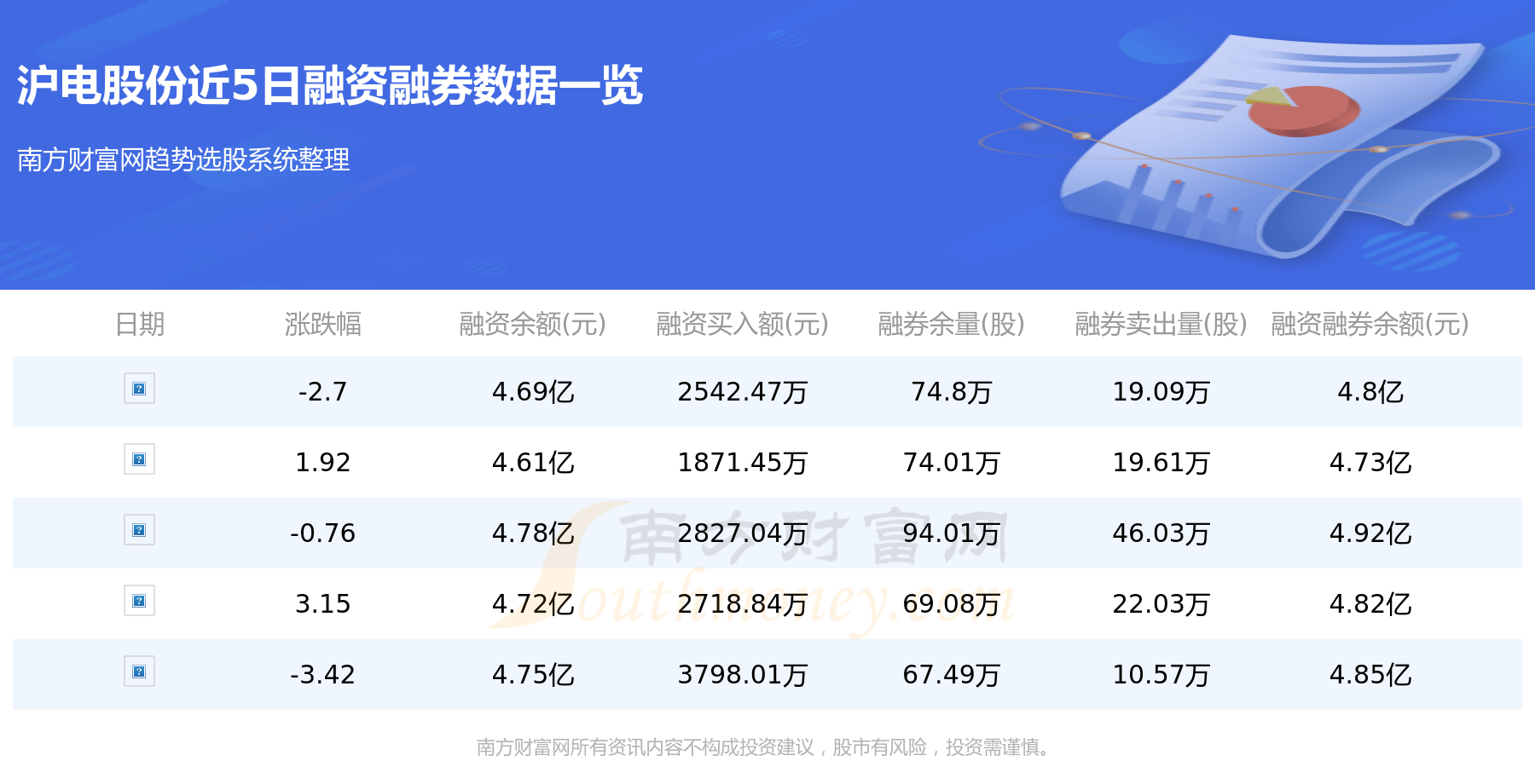 沪电股份主力动向：2月27日净流入7632.25万元