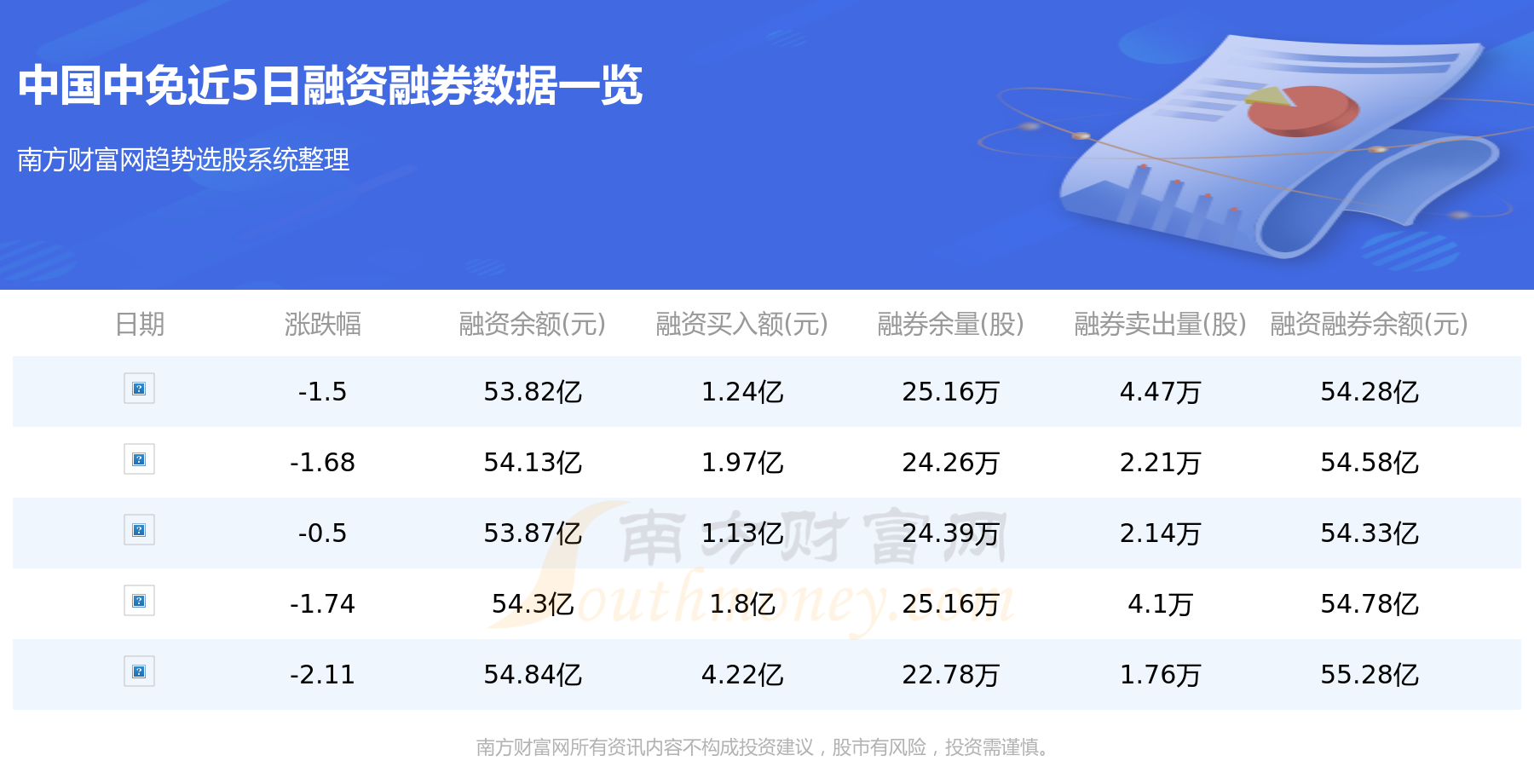 3月10日：中国中免（601888）个股资金流向