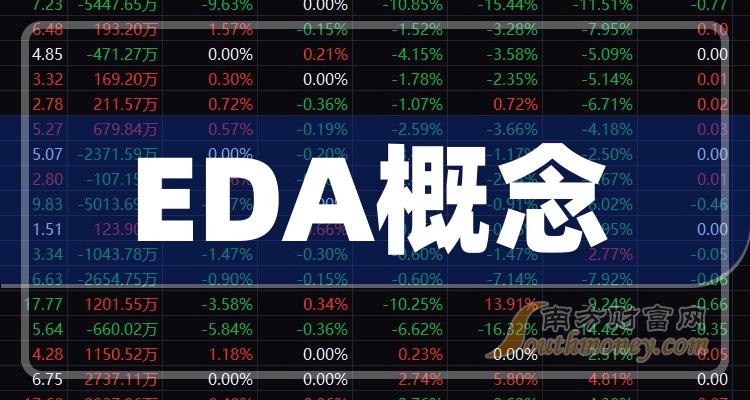2023年EDA概念板块股票龙头一览（4月8日）