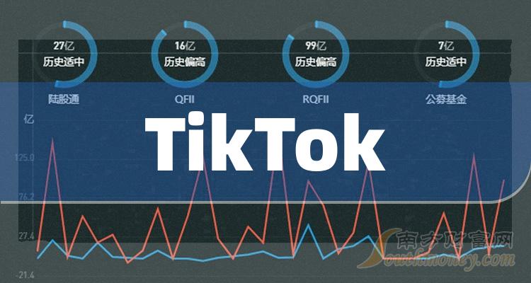 TikTok上市公司有哪些？TikTok概念股一览表
