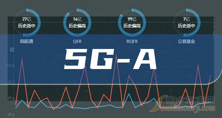 5G-A概念股有哪些股票？5G-A概念股介绍