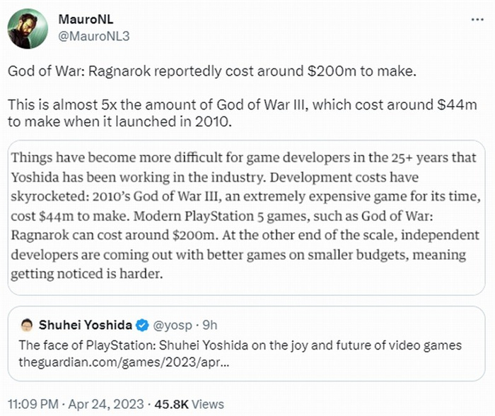 《战神5》开发成本为2亿美元 几乎是《战神3》5倍