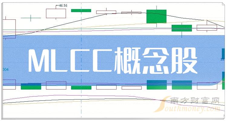 A股MLCC概念股整理!(4/25)