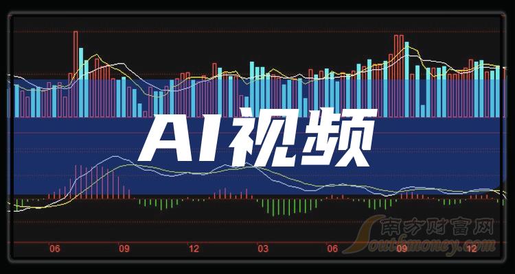 2023年AI视频板块股票龙头一览（4月26日）