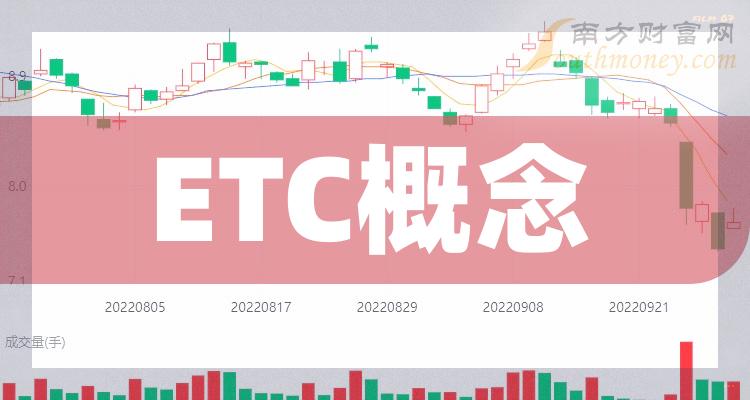 ETC概念龙头上市公司股票名单（2023/5/4）