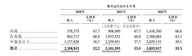 珍酒李渡IPO上市后发展劲头十足 涨幅达2.94%