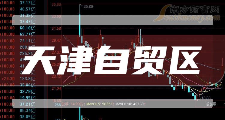 天津自贸区上市公司龙头股票有哪些？（2023/6/6）