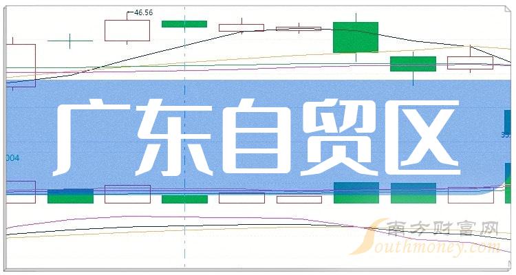 广东自贸区概念股龙头股一览表（2023/6/6）