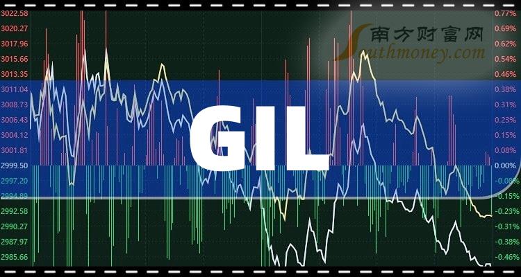GIL概念有哪些股票？（2023/6/12）
