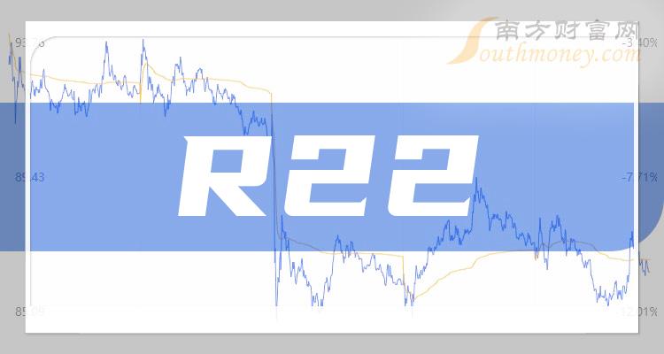 R22上市公司龙头股票有哪些？R22概念股一览表