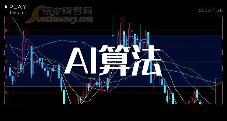 周五分析：AI算法概念股报涨，海天瑞声涨近9%