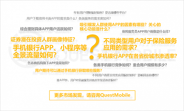 QuestMobile：手机银行用户接近5亿，国有大行全力拼抢