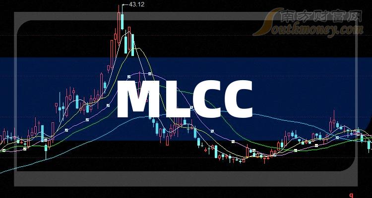 MLCC类股票有哪些（6/27）