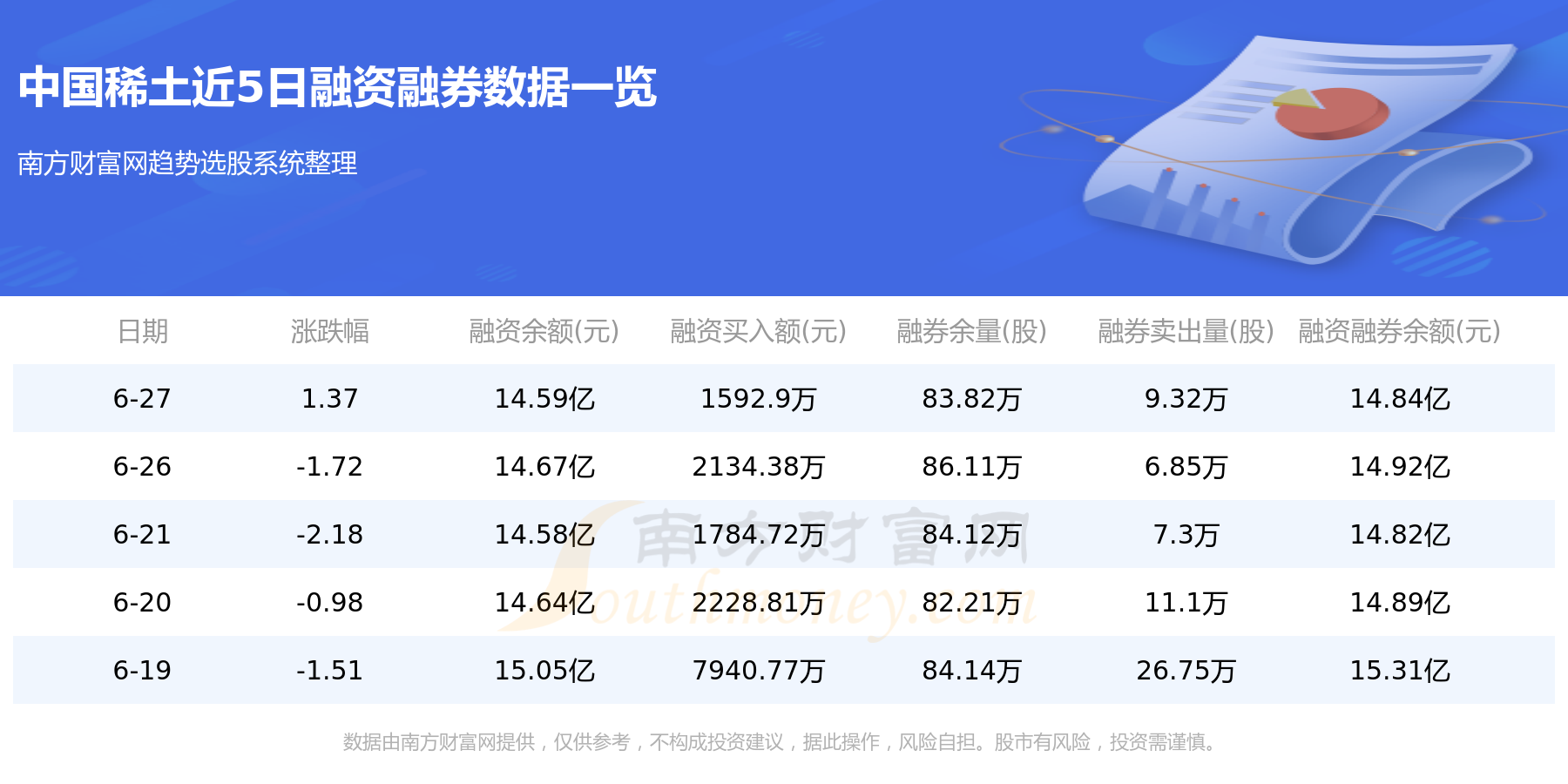 6月28日资金流向复盘：中国稀土资金流向一览表