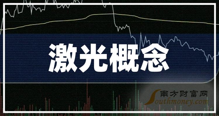 激光概念上市公司龙头股（2023/7/2）