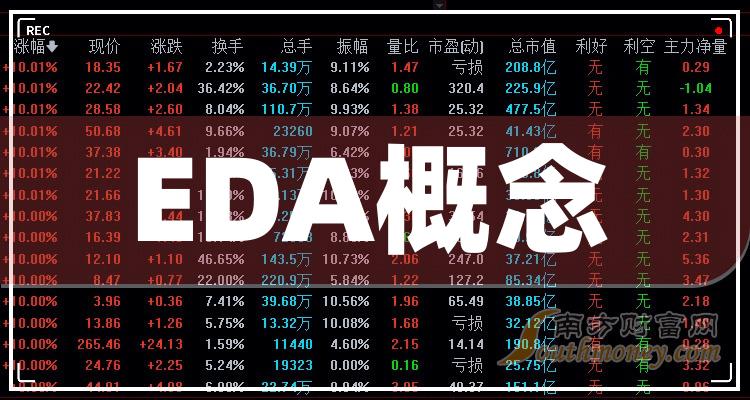 EDA概念股票有哪些龙头股？（2023/7/5）