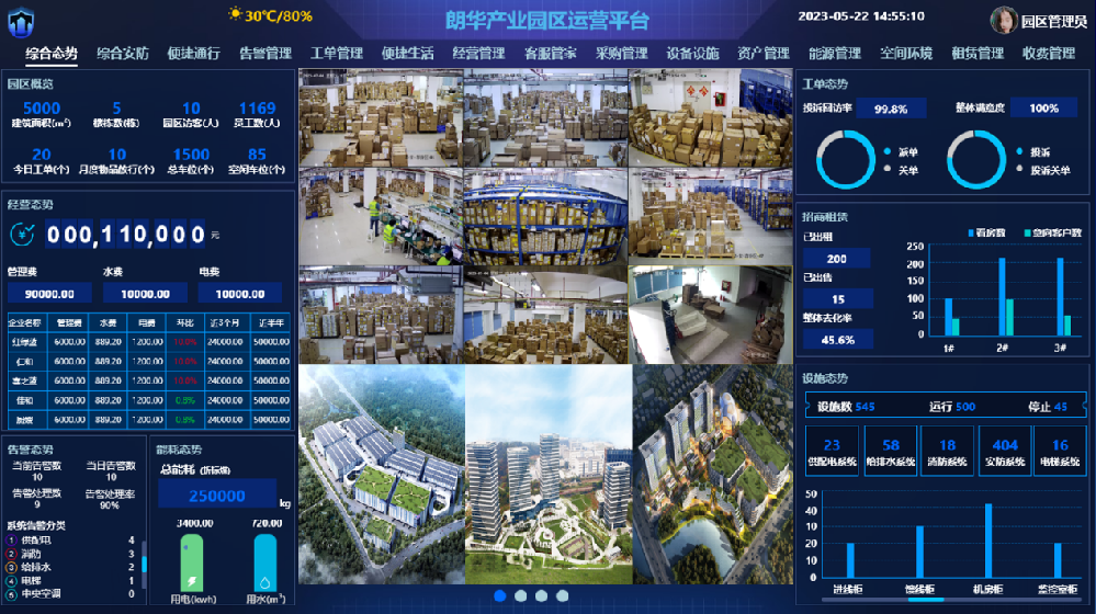 朗华国际集团（08026.HK）：欲打造工业资产管理和科技运营服务平台