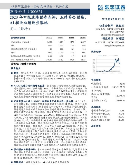 万兴科技2023净利润同比最高预增344.57% 东吴证券给予买入评级