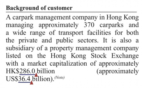 香港首间人工智能 Alpha 拟纳斯达克IPO上市，子辰为其前期投资人