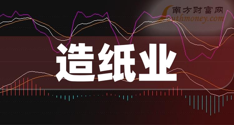 造纸业上市公司龙头股票概念一览（2023/7/24）