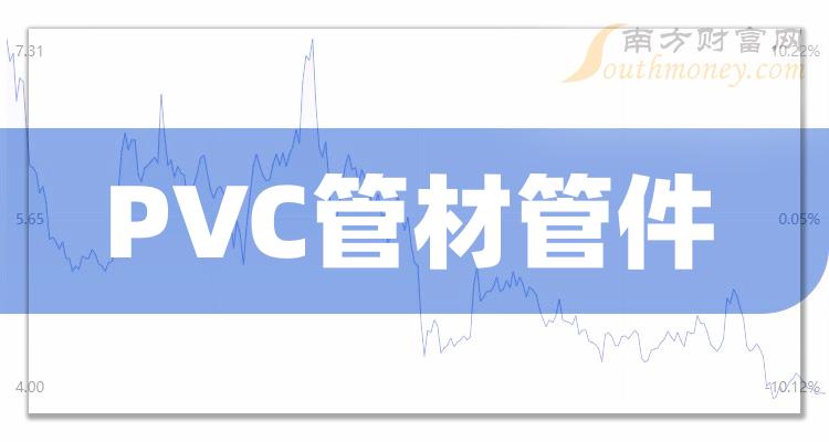 PVC管材管件概念上市公司股票有哪些？PVC管材管件股票一览