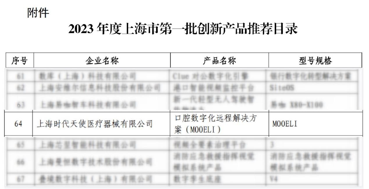 行业唯一，时代天使MOOELI入选《2023年度上海市创新产品推荐目录》
