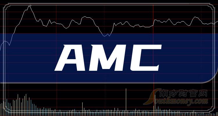 AMC股票有哪些龙头股？（2023/8/9）
