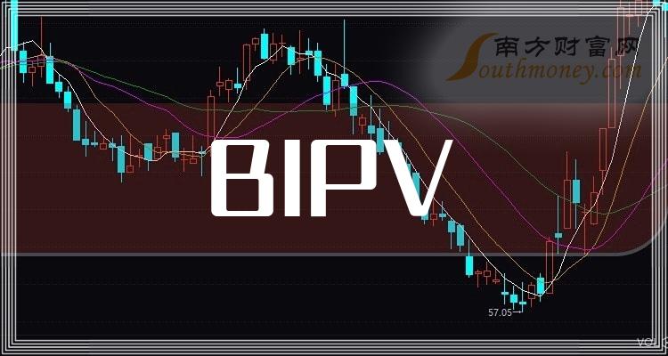 BIPV股票龙头股是什么？（2023/8/10）