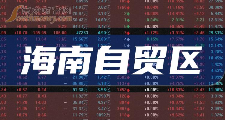 海南自贸区概念股龙头股票一览（2023/8/11）