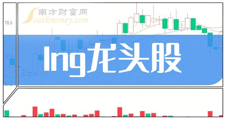中国股市:精选五家lng龙头股(8/11)