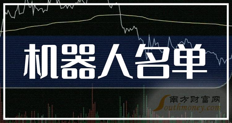 机器人龙头股票2023(三大机器人龙头名单)