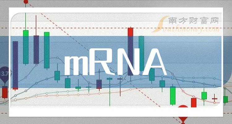 mRNA概念股的龙头股都有哪些（2023/8/19）