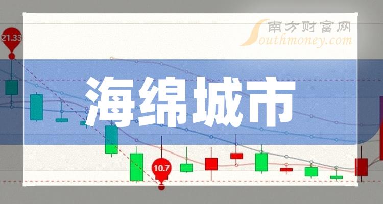 8月22日海绵城市概念股报跌，雪迪龙跌8.2%