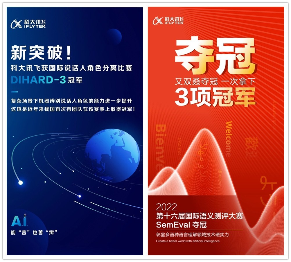 世锦赛的“中国力量”，科大讯飞牵头组建布达佩斯人工智能联合开放平台