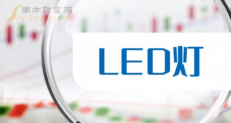 8月31日尾盘分析：LED灯概念报涨，东旭光电涨4.3%